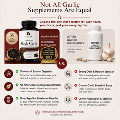 Silara Health Black Garlic